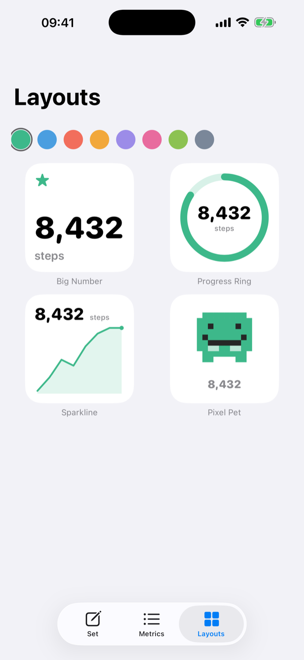 Four widget layouts rendered from one metric